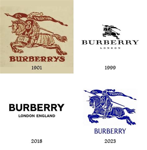 burberry about the brand|who owns burberry brand.